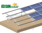 Ground Mounting System